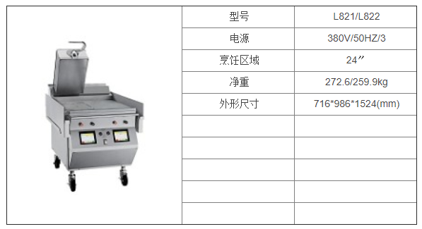 L821L822 雙面電力煎爐