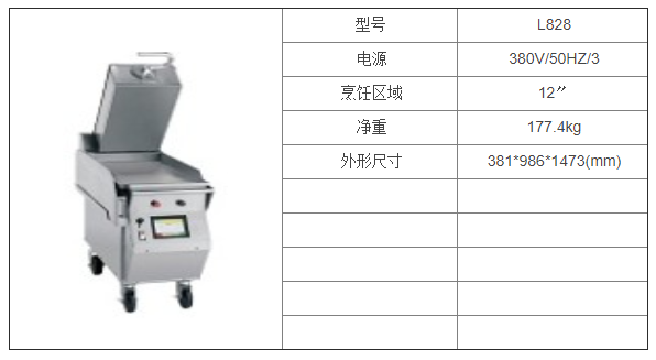 L828 雙面電力煎爐