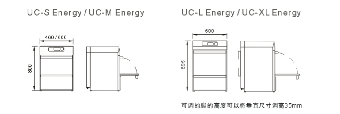 溫特豪德 UC系列臺(tái)下式洗碗機(jī)