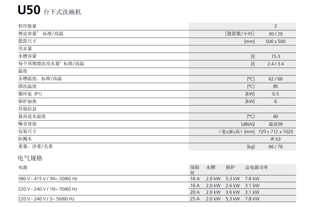 溫特豪德 U50臺(tái)下式洗碗機(jī)