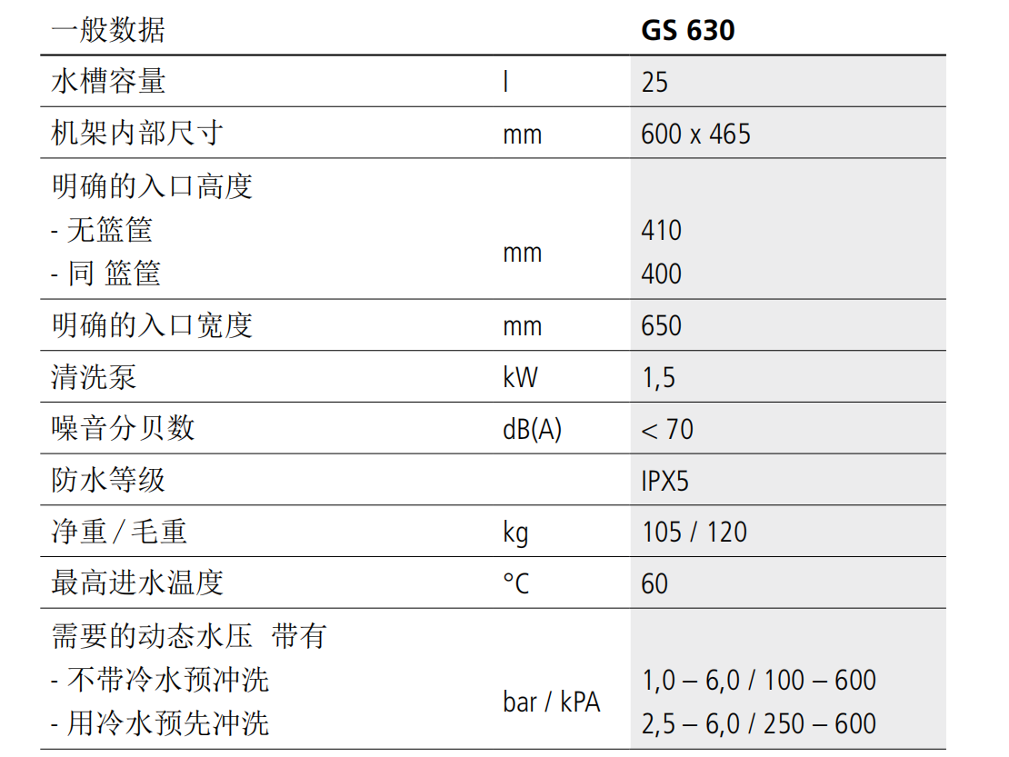 溫特豪德 GS 630洗器皿機