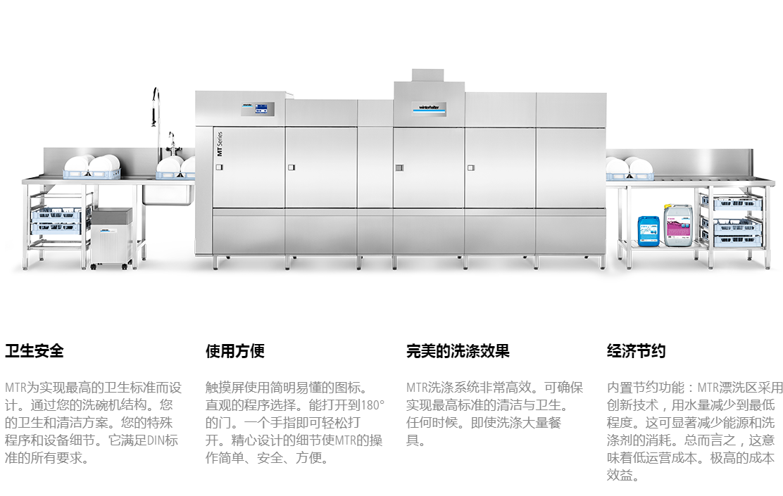 溫特豪德 MTR多缸籃筐式通道洗碗機